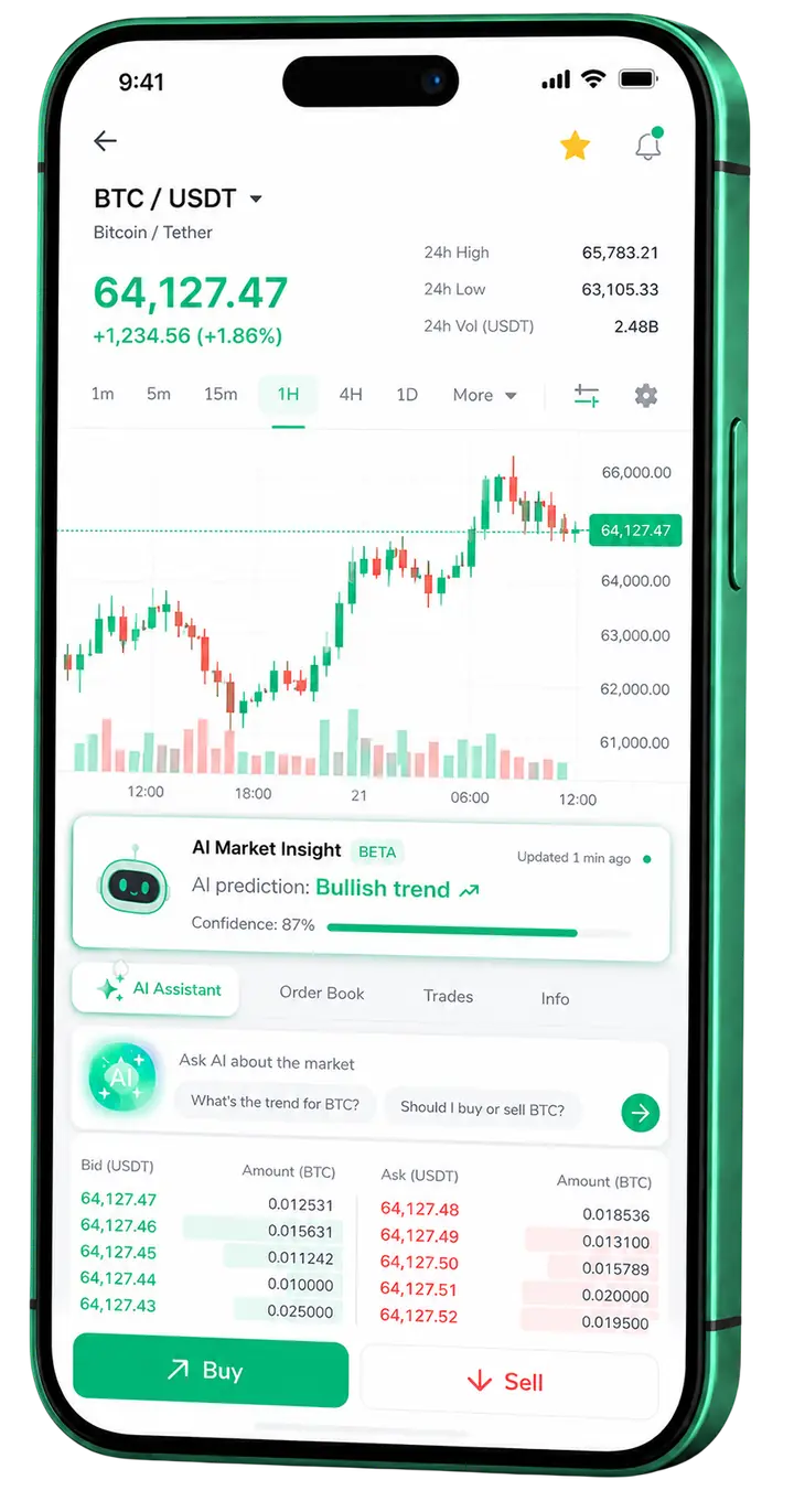 Mobile Ansicht der Gravo Lorix Trading-App